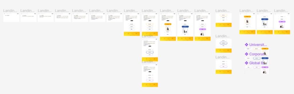 High fidelity prototype together